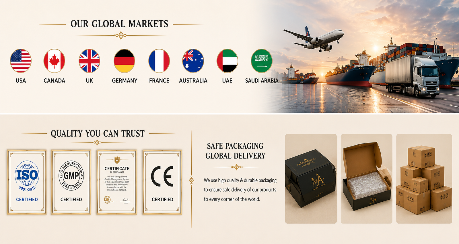 Our Global Markets, Quality Certification, and Safe Packaging